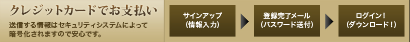 入会までの流れ